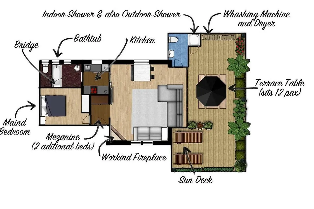Luxury Penthouses 2 Βαρκελώνη